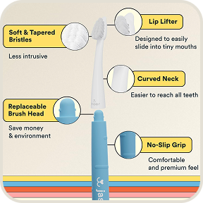 Microbrush with Replaceable Heads